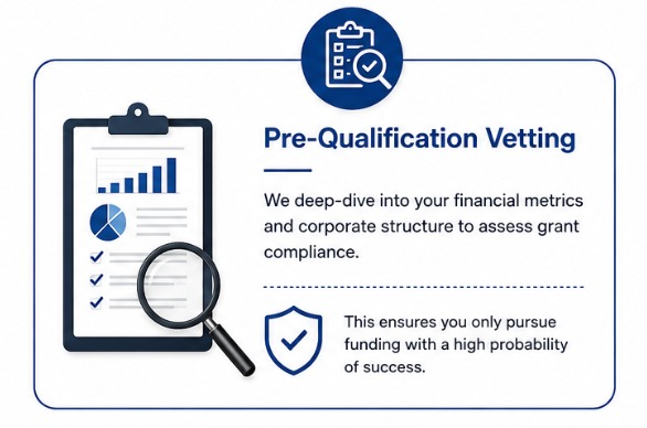 Pre-Qualification Vetting